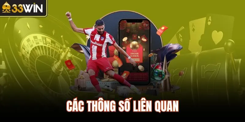 Các thông số liên quan