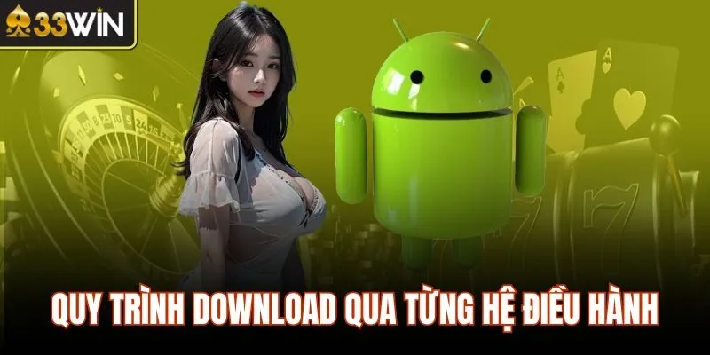 Quy trình download qua từng hệ điều hành